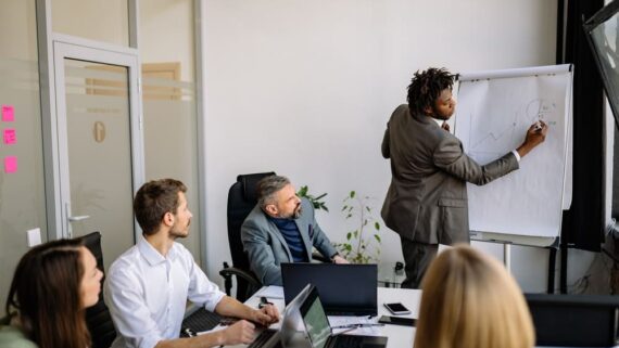 Como o 5W2H pode trazer melhores resultados para a empresa